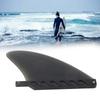 Surfboard Fin PVC Longboard Paddle Board Large Tail Fin Replacement Surfing Accessory