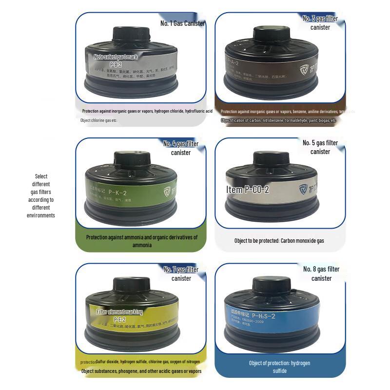 Dragonchian Gas Mask Filter Cartridge