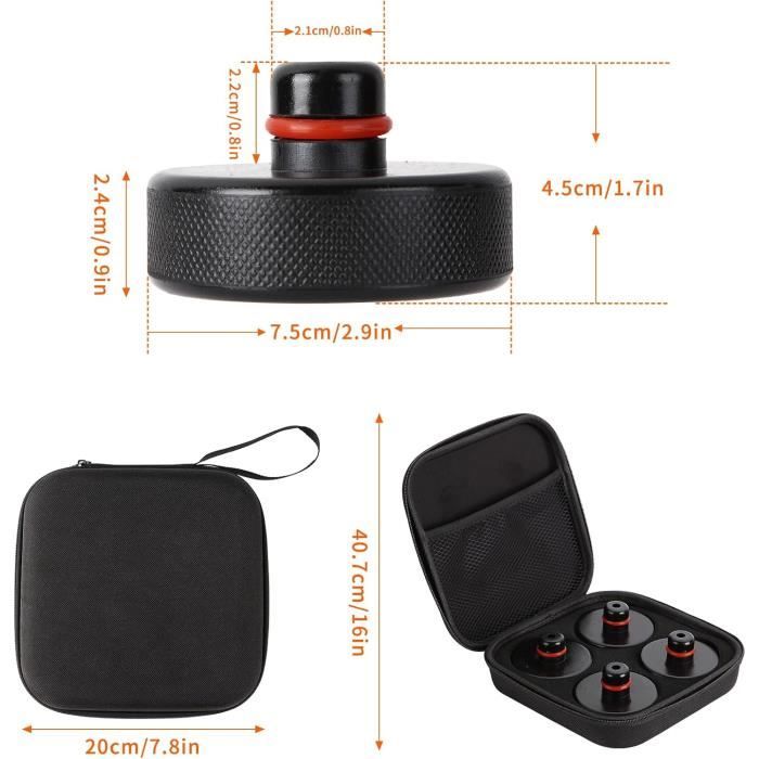 Jack Pad en Caoutchouc pour cric de Sol,Outil d'adaptateur de cric de Levage,Support de cric Tesla protège la Batterie et Le châs