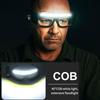 Headlamp Transparent Glasses Goggles WaveSensor Control LED Light Night Vision Glasses for Cycling Fishing Repair