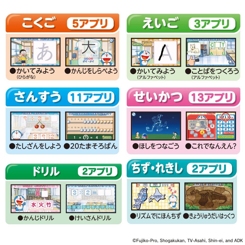 Bandai Kamera příliš Programování příliš Doraemon GIGA Pad