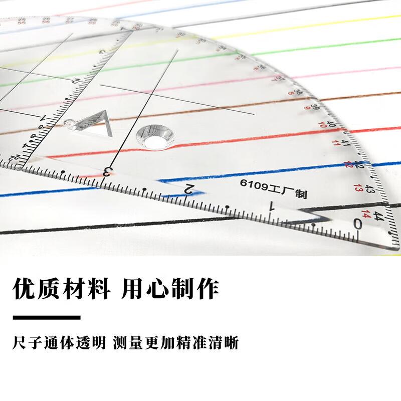 Green Camp 1:50000 Map Ruler