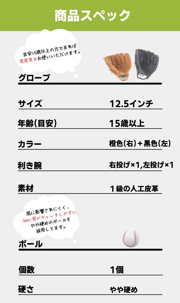 PLUSGOODS Adult Catch Ball Set with Two Gloves and Couples Baseball Set Throw Baseballs, (Right-Handed + Left-Handed Throw)