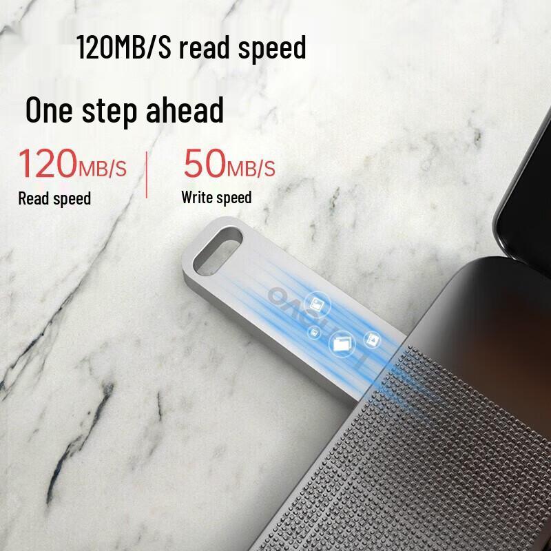 Lenovo ThinkPlus SX1 64GB USB2.0 Flash Drive