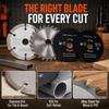 4pcs 3-3/8 Inch Diameter Mini Circular Saw Blade Circular Saw Blade Set  For Wood Plastic