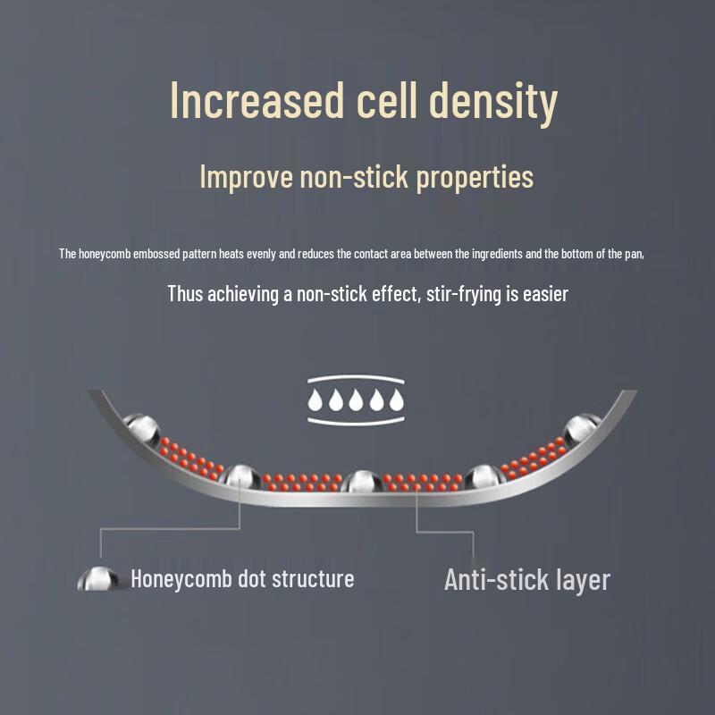 KOBACH Elite 3-Layer Steel Wok 32cm