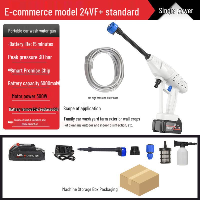 Portable High-Pressure Wireless Car Wash with Lithium Battery