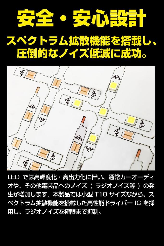 IPF Position Lamp LED for Cars T10 300lm 6500K White
