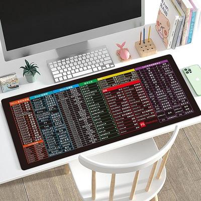 Gureide Extra Large Office Shortcut Key Desk Mat