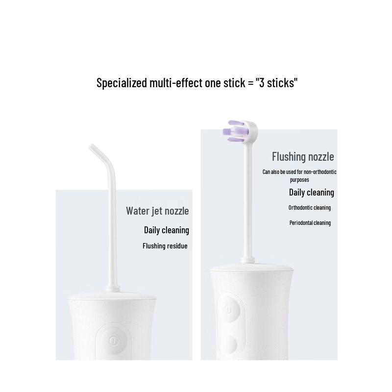 Panasonic Portable Water Flosser CN plug (adapter included)