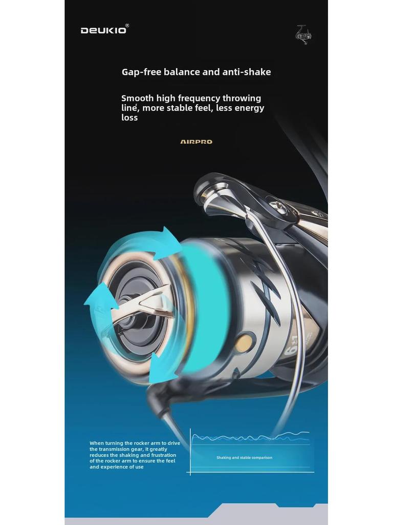 Dequ Ultraleichte Kohlefaser Spaltfreie Hochgeschwindigkeits-Anti-Seewasser-Angelrolle