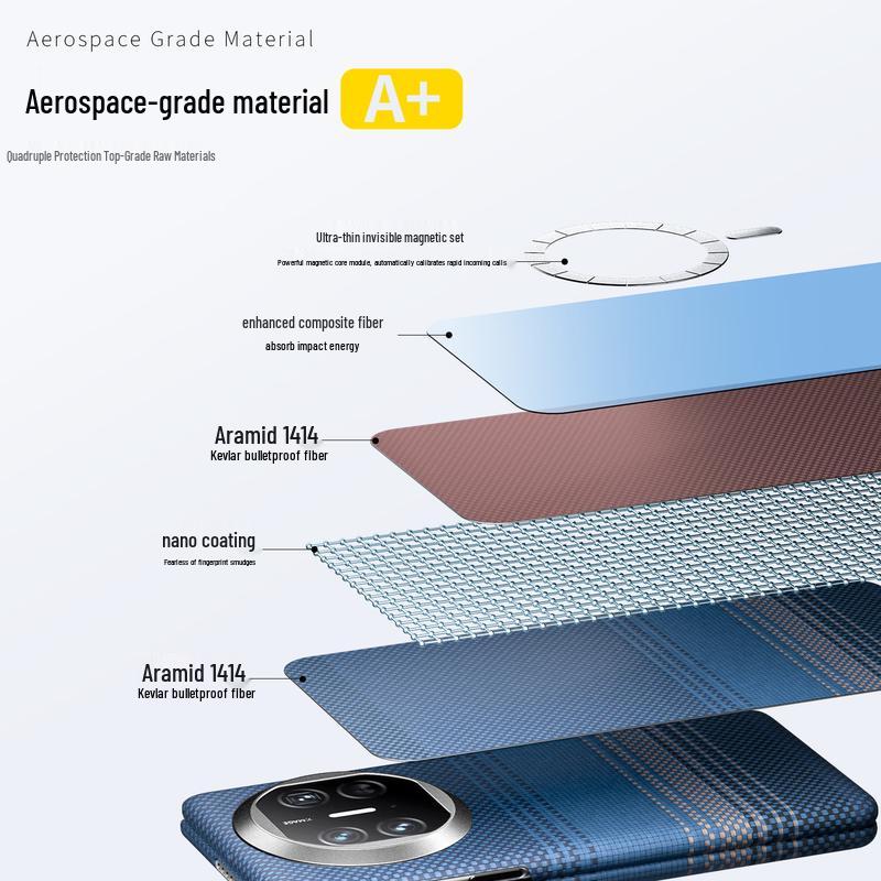 CONGA Huawei Mate X Series Kevlar Aramid Fiber Phone Case