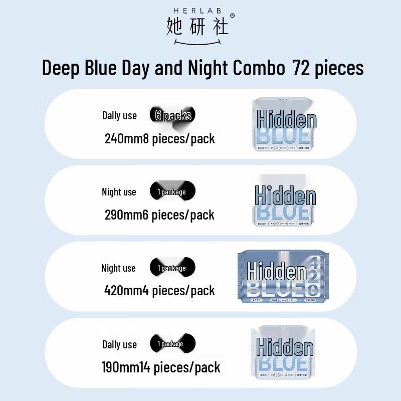 Her Research Society Комбинированная упаковка гигиенических прокладок Deep Blue