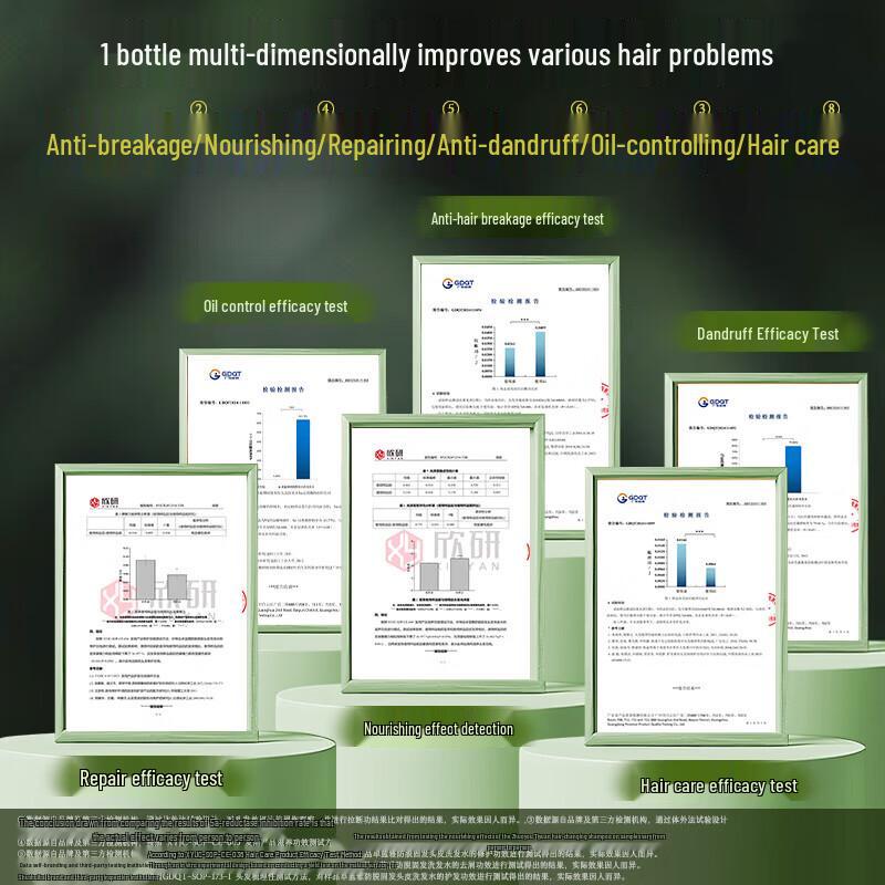ZuoLanya Ingwer-Shampoo gegen Haarausfall