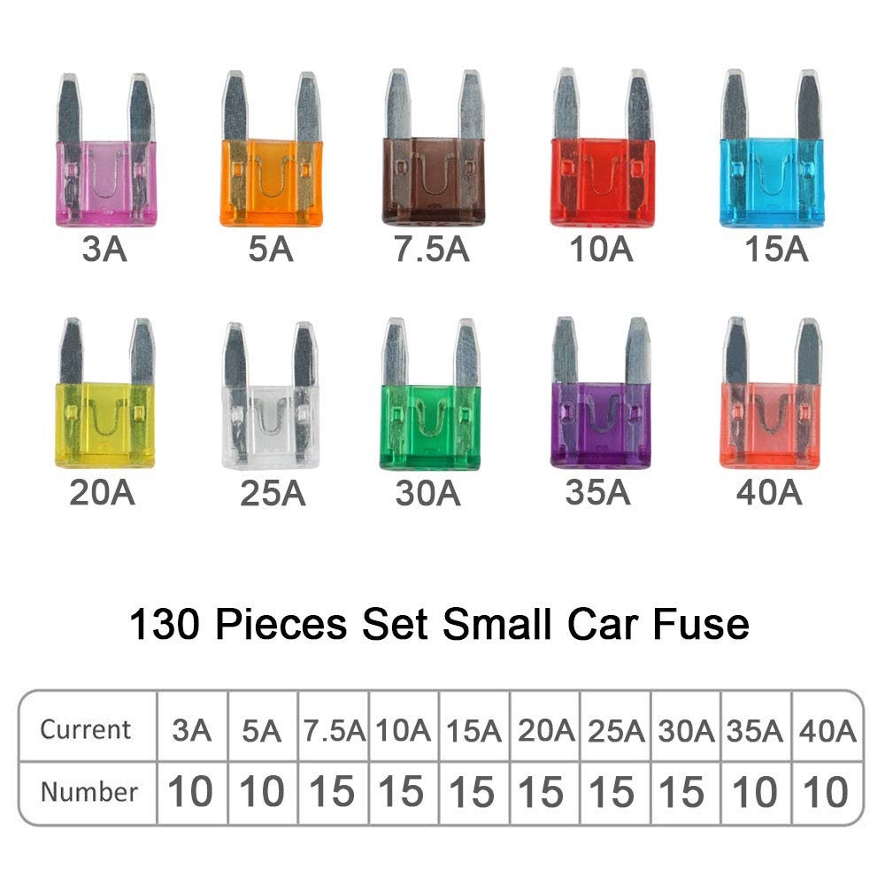 FULARR 130PCS Professional Car Fuse Set: Mini Flat Type Fuse, Replacement Fuse Puller,
