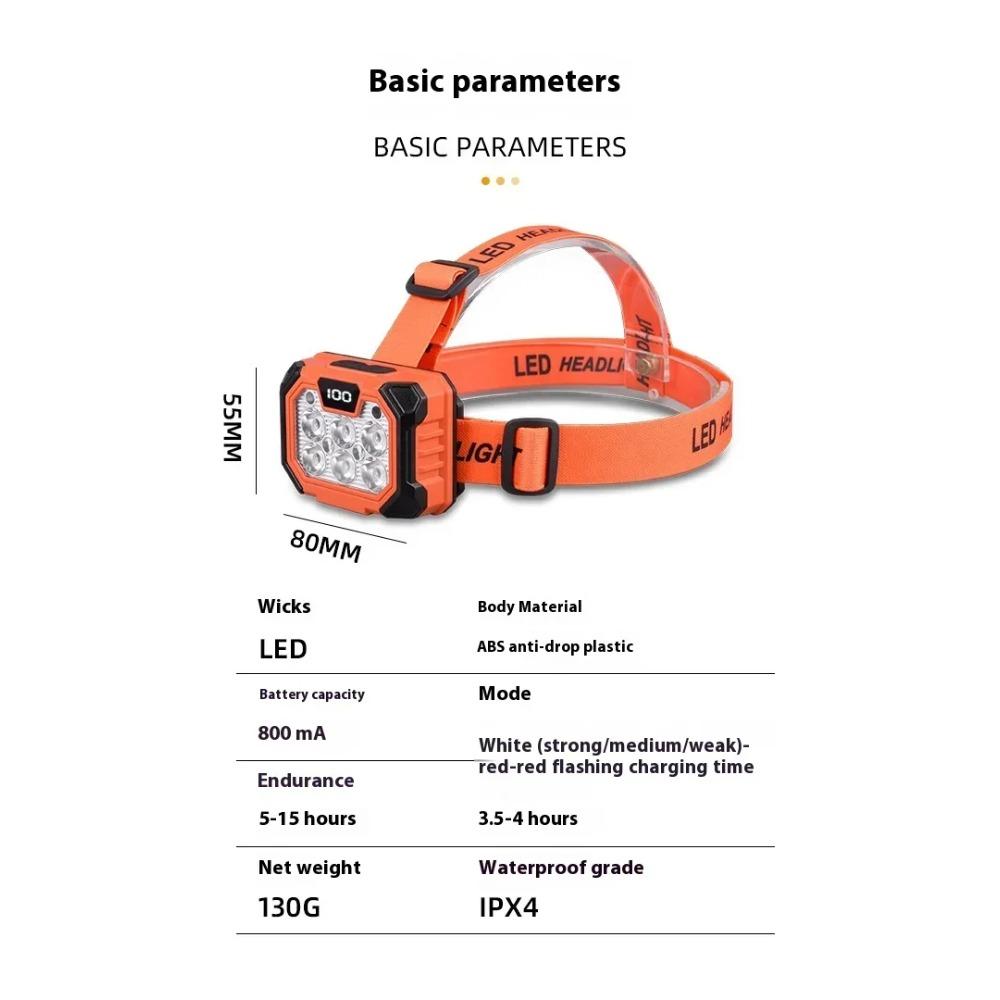 LED Headlight USB Rechargeable Headlamp Waterproof Outdoor Camping Hiking Fishing Hunting Head Flashlight