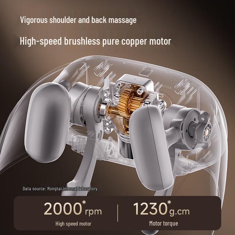 ROTAI Neck and Shoulder Massager NK300