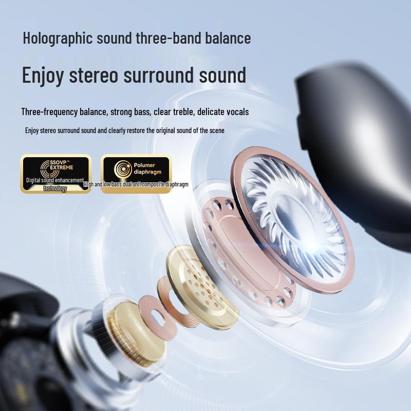 M67 True Wireless Clip-On Bluetooth Earbuds with Ultra-Long Battery Life, Charging Case, and Digital Display