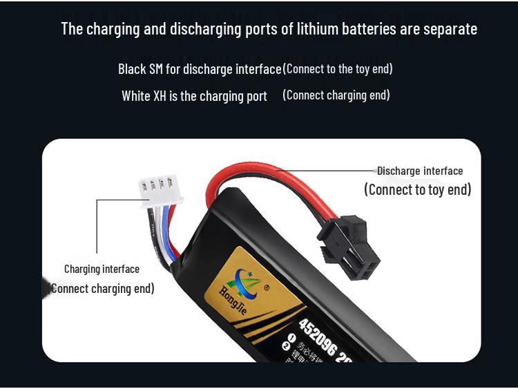 11.1V 2800mAh Lithium Battery for Electric Toy Gun, 30C High Rate, Fits 5020120 Water Bullet Guns