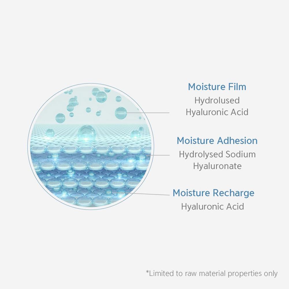 NACIFIC Hyal Booster Ampull 50ml