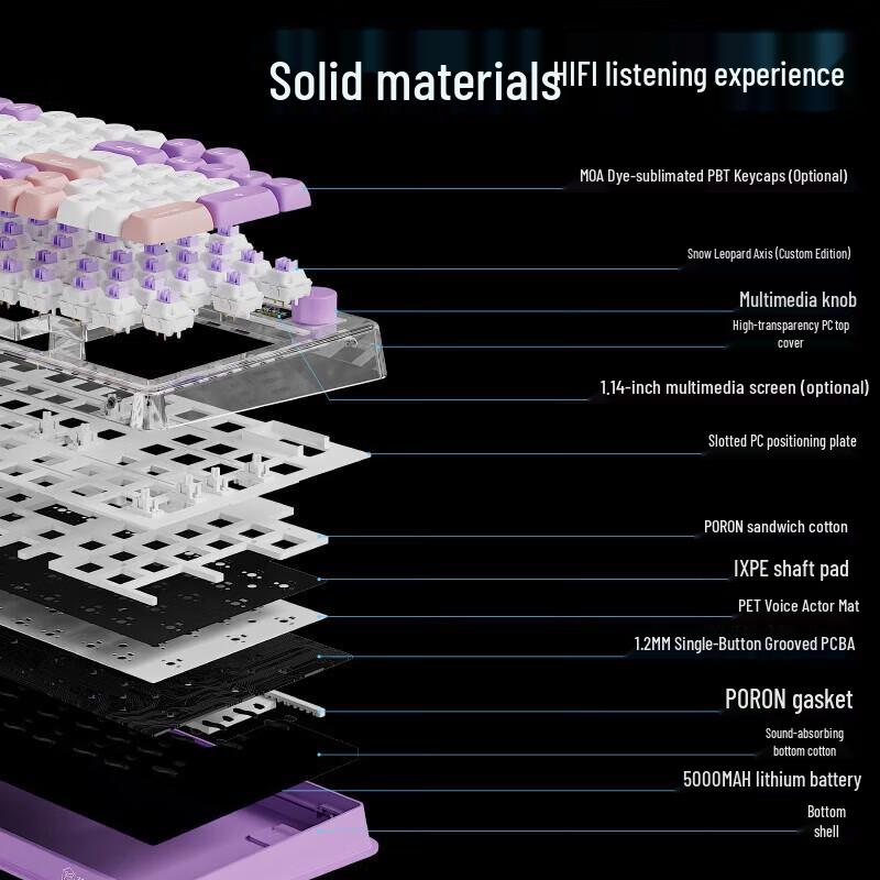 Pioneer V99 Tri-mode Customizable Mechanical Keyboard