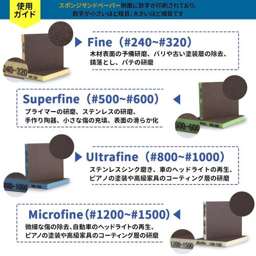 MORLARCO Sponge Sandpaper, 120 X 98 X 13mm, Set of 8, 4 Types (Fine/Superfine/Ultrafine/Microfine, 2 Each), Waterproof Sandpaper for Rust Removal, Pol