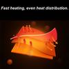 Motorcycle Heated Handlebar Grips 3 - Gear Temperature Control Fast Heating Non-Destructive Stick-On Installation Warmers