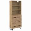 Mobilier pentru casă – Dulapuri
