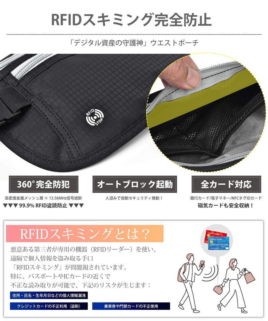 MOWO Security Waist Pouch RFID Skimming Prevention Large Capacity Passport Waist Convenient Free Pouch, Anti-Pickpocket Pouch, Anti-Skimming [Maximum