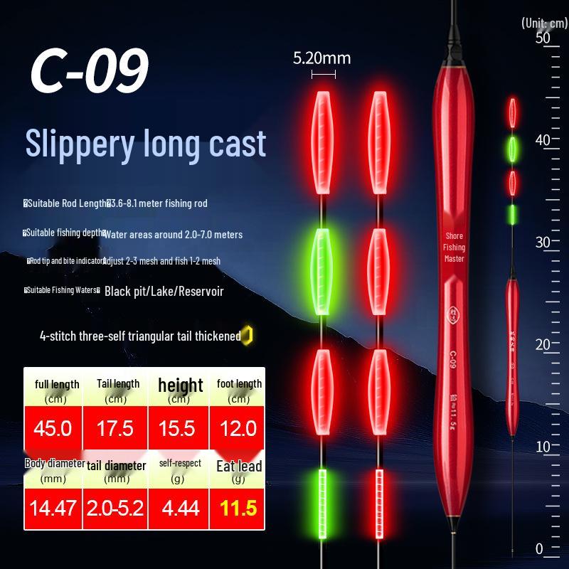 Canna da Pesca a Roccia a Lunga Distanza con Galleggiante Elettronico Luminoso a Doppio Uso per Giorno e Notte - Marcatore Scorrevole Spesso Super Accattivante
