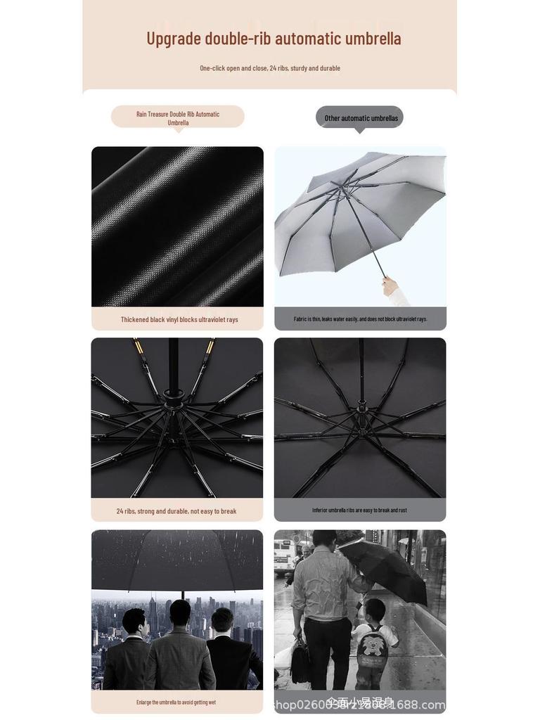 Fully Automatic 24-Rib Extra Large UV Protection Umbrella for Women – Compact, Reinforced, Sunshade for Sun and Rain.