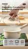 Donnor Milk Pot Non Stick Ceramic Glaze Baby Compliment Food Pot Porridge Saucepan Sauce Pot with Lid for Gas Induction Cooker