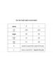 Tencel Wool Cashmere One-Shoulder Striped Sweater for Women