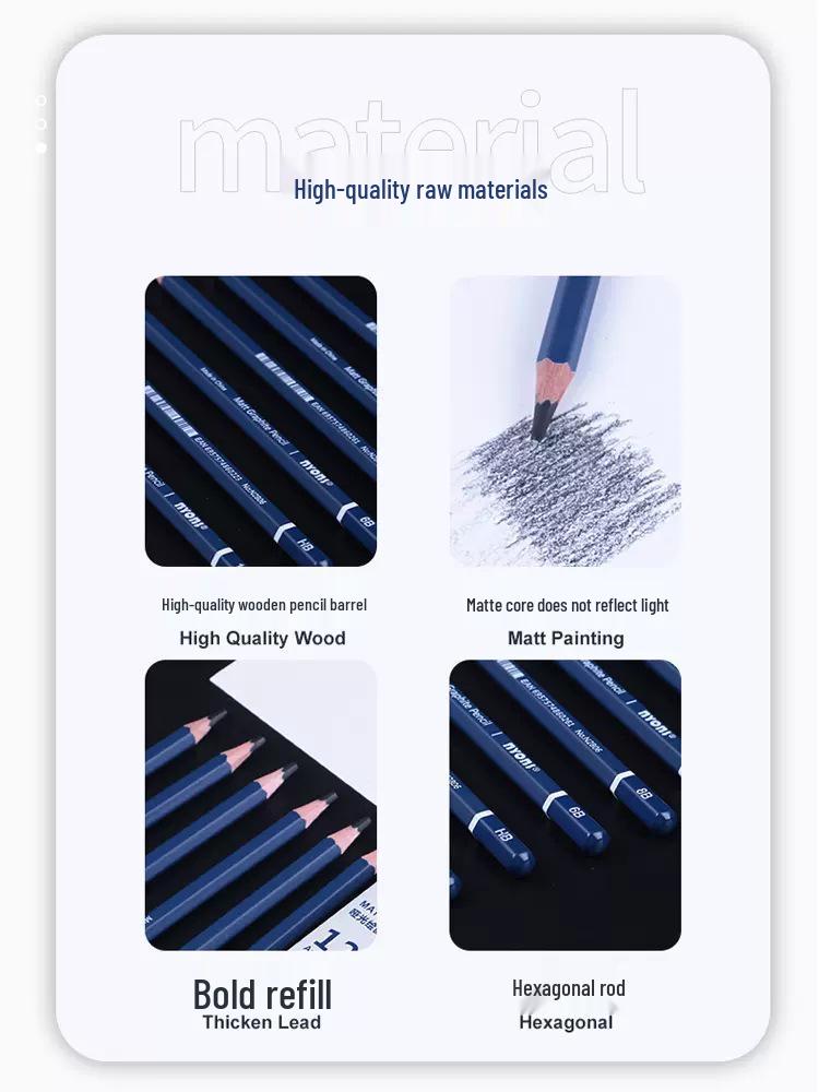 Neoni Matte Green Bamboo Sketch Pencils - 12B/2B Non-Reflective for Art Students & Exams