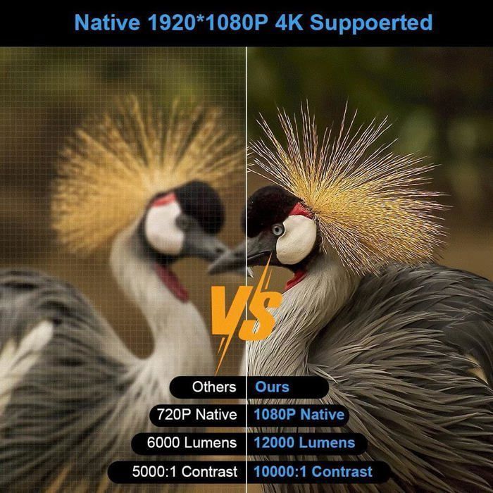 Vidéoprojecteur TD92Pro - Full HD 1080P - WiFi 5G - Luminosité 12000 lumens