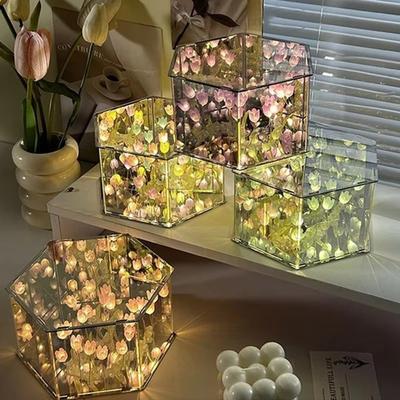 Becuri LED – Lumini de noapte LED