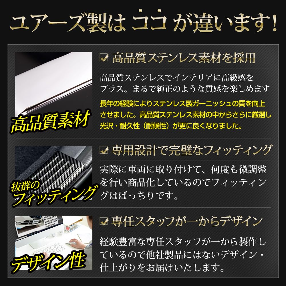Scuff Plate Garnish Stainless Steel Carbon Fiber Style Garnish Custom Parts Accessories Dress Up Honda S YOURS ZR-V [4 Pieces] y505-053 [2]