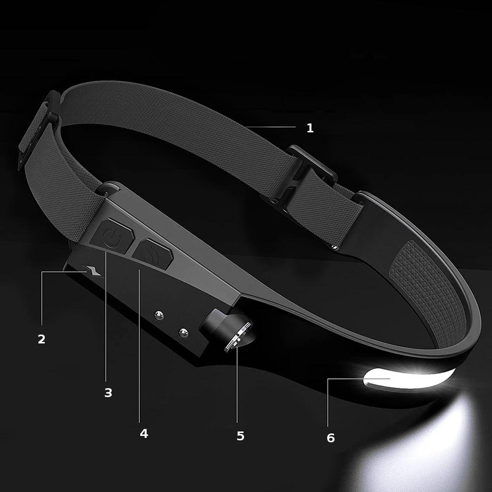 LED headlamp 350 lm motion sensor IPX4 1200 mAh mountain headlamp