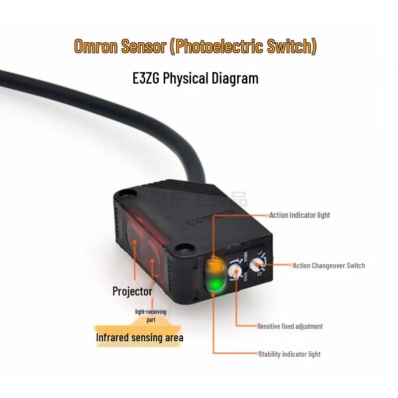 Omron E3ZG Photoelectric Sensor