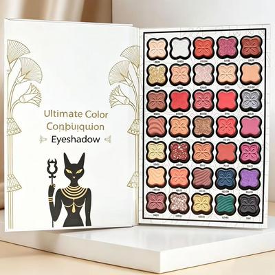 Oogmake-up – Oogschaduw