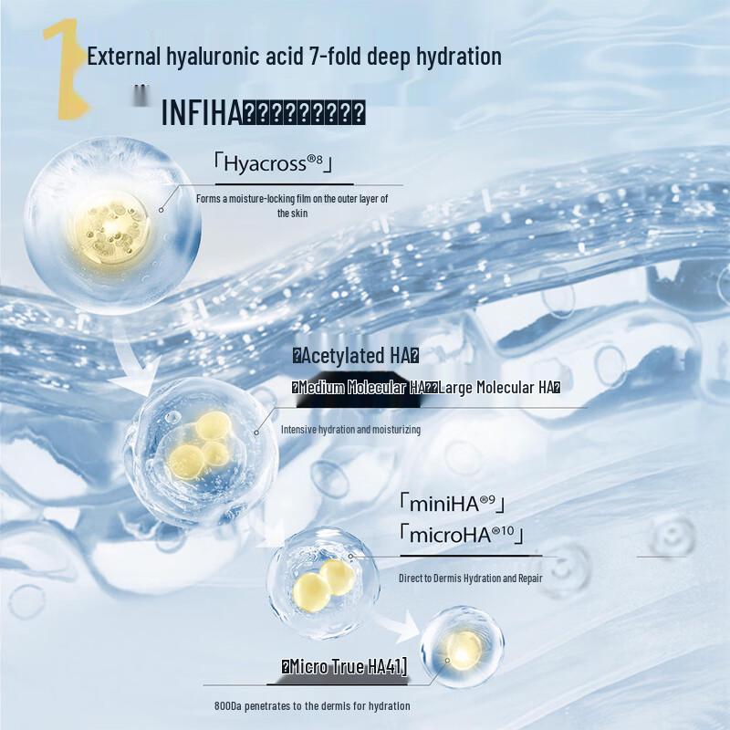 Runbaiyan Hyaluronic Acid Hydrating Essence (3rd Gen)