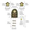 Accesorii de petrecere – Decorațiuni de Crăciun