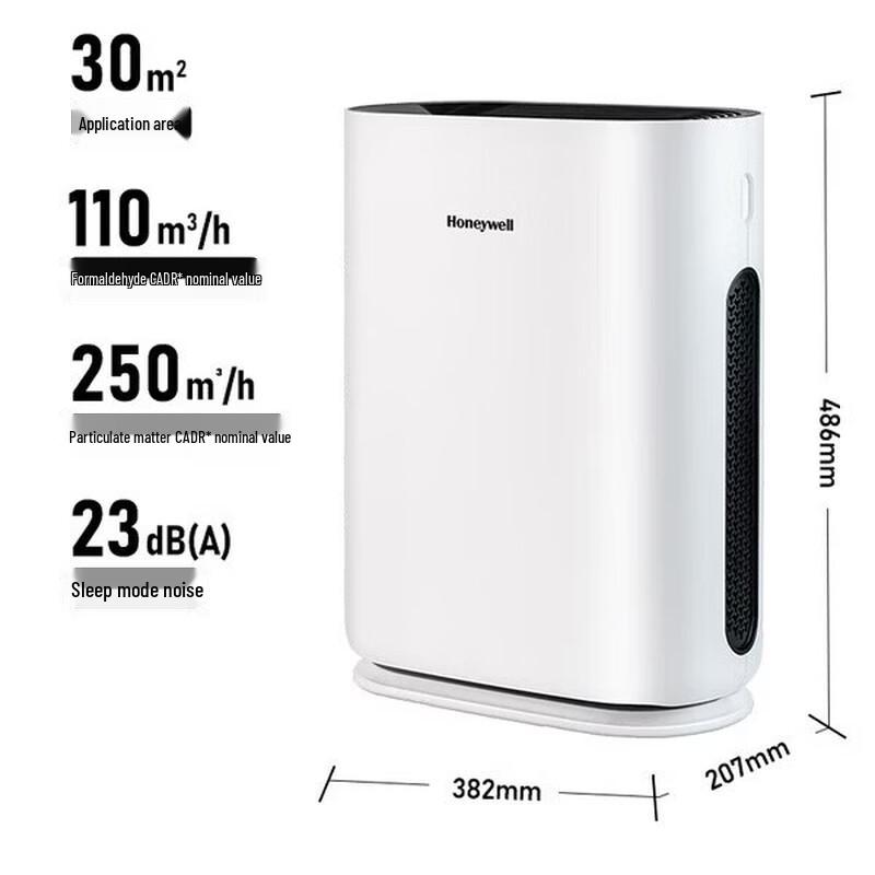 Honeywell Air Purifier for Allergens and Pet Hair