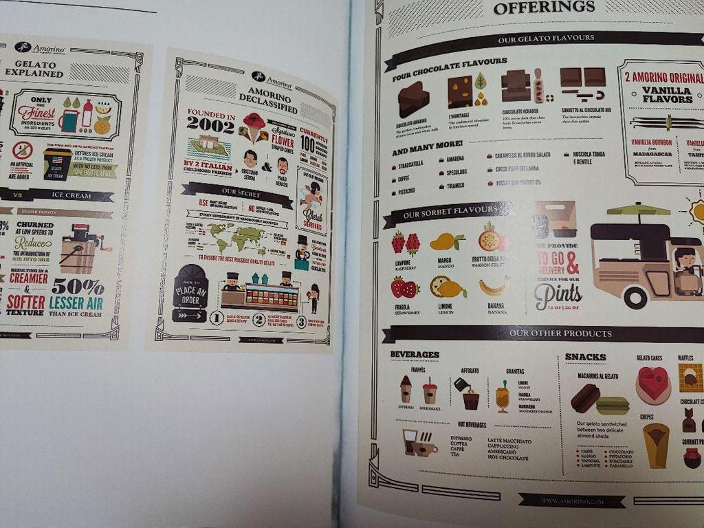 [USED] PLAYFUL DATA Foreign Books Graphic Design