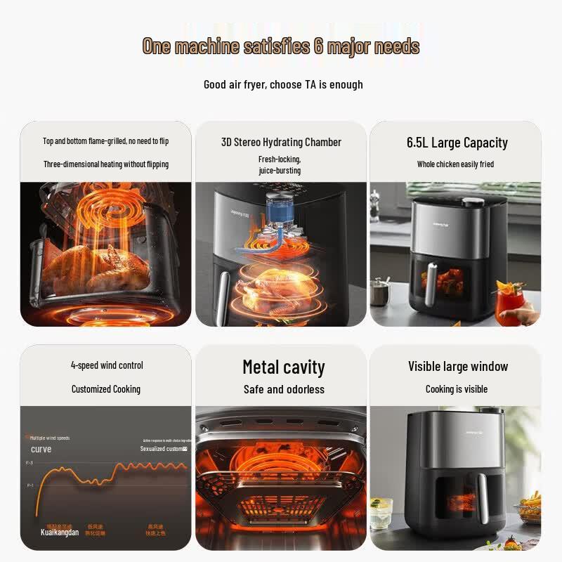 Joyoung KL65-V576 6.5L Dual Heat Source Air Fryer CN plug (adapter included)