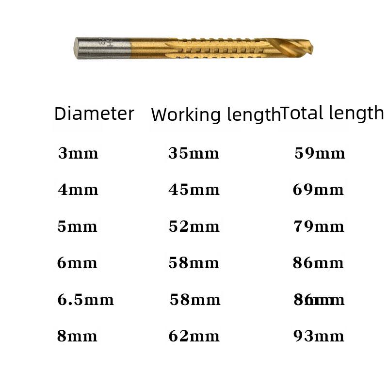 Titanium-Coated Serrated Twist Drill Bit for Woodworking and Grooving