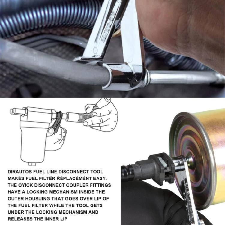Scissor Type Fuels Line Quick Disconnect Tool 4 In 1 Fuels Line  Quick Disconnect