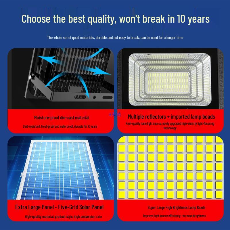 Rural Outdoor Solar Floodlight: Super Bright, Waterproof, Indoor/Outdoor Street Courtyard Light