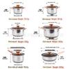 Cross 12-Piece Stainless Steel Cookware Set: Thickened Pots, Double-Bottom Frying Pan, Milk Pot, and Soup Pot