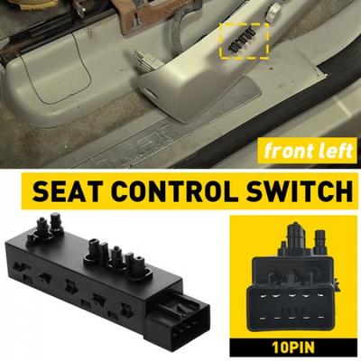 Elektrische toestellen voor auto's – Schakelaars